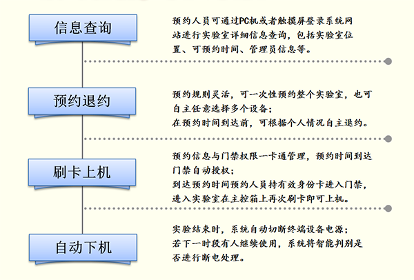 產(chǎn)品圖